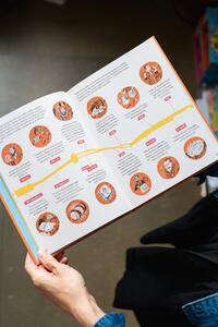 100002307_pospechova-kniha-plna-jidla-vnitrek4.jpeg